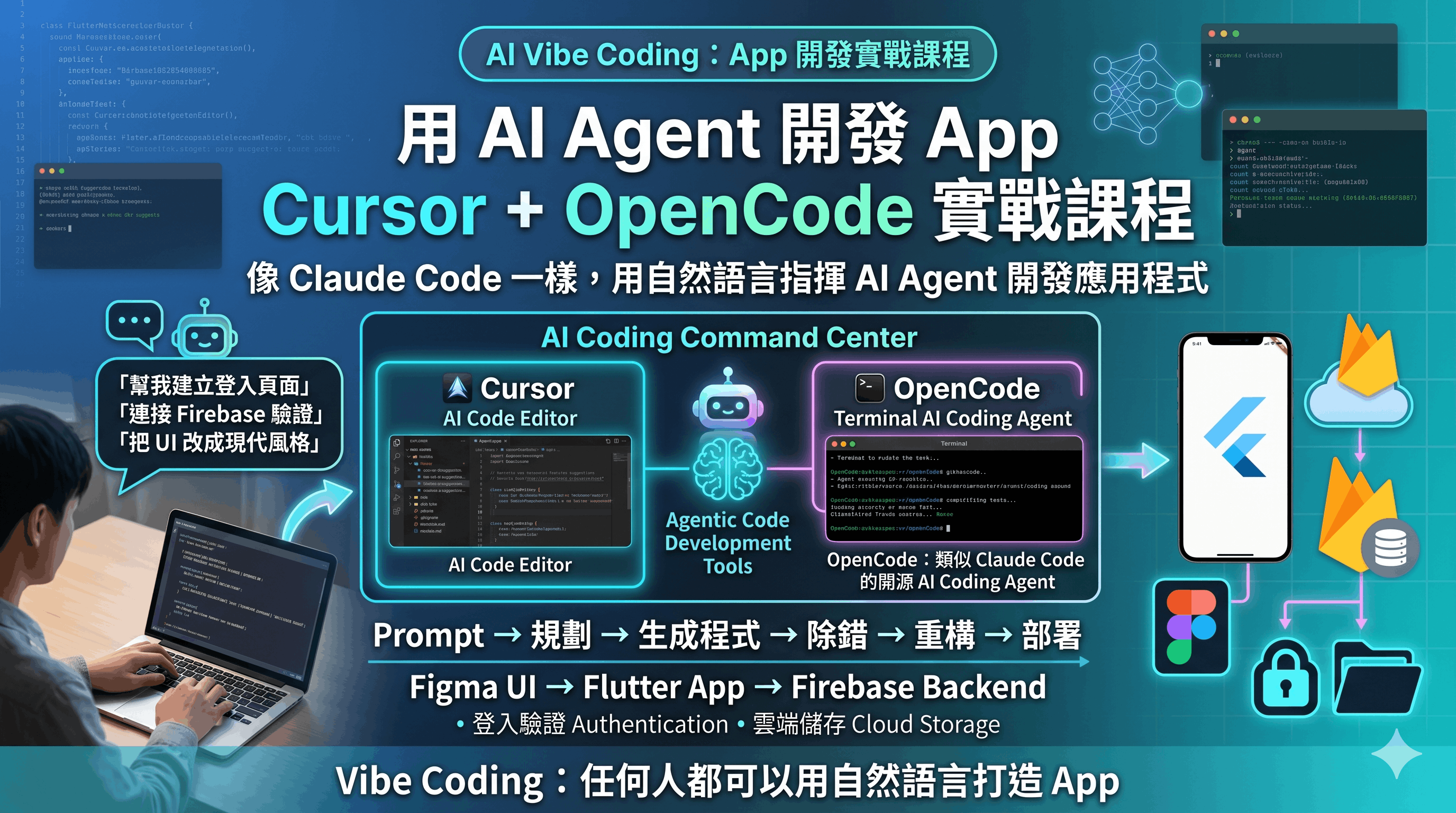 Certificate in AI Agentic Coding for Flutter Apps Development
