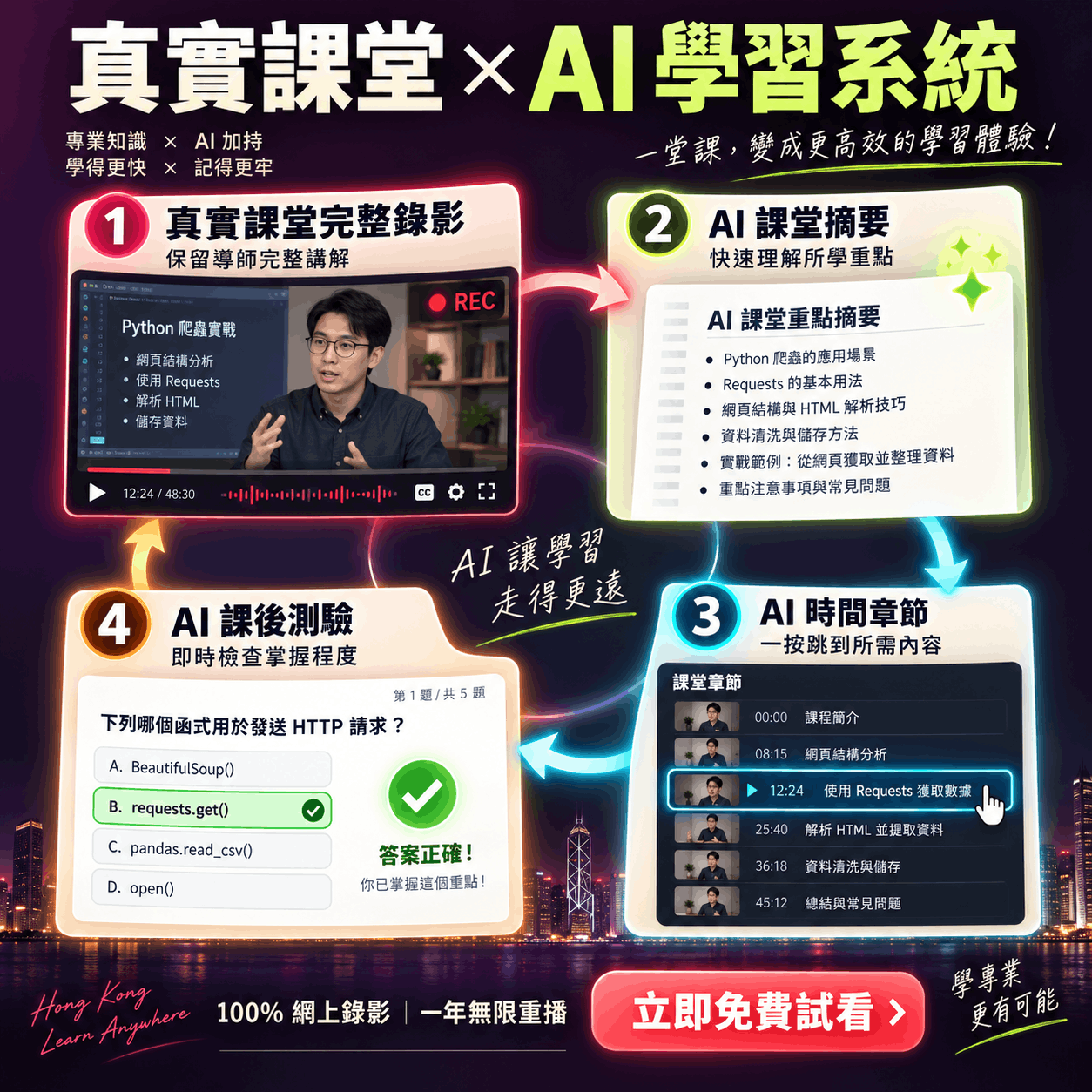 真實課堂錄影配合 AI 摘要、時間章節及課後測驗