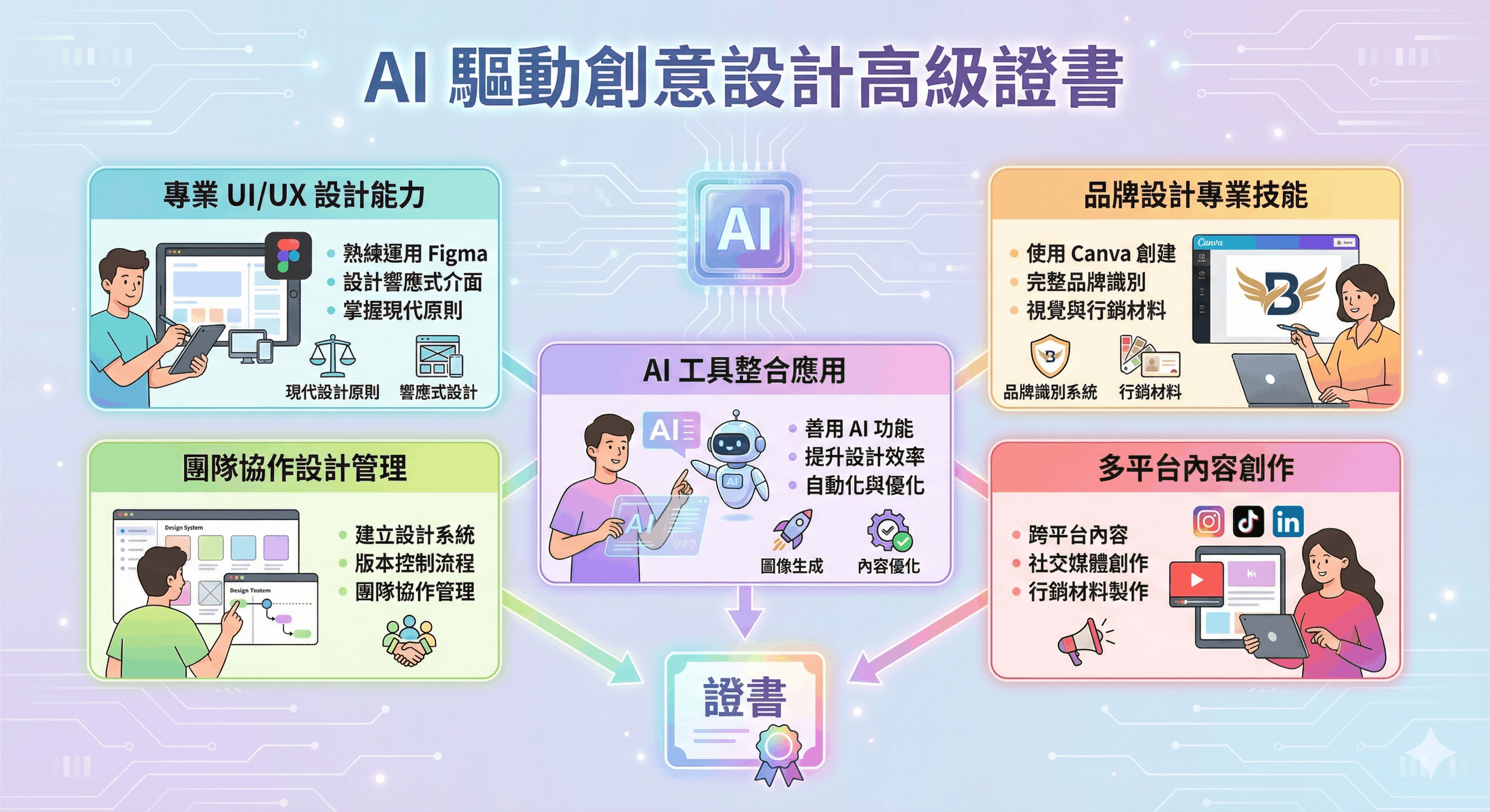 AI Agent Development Course Promotion Banner