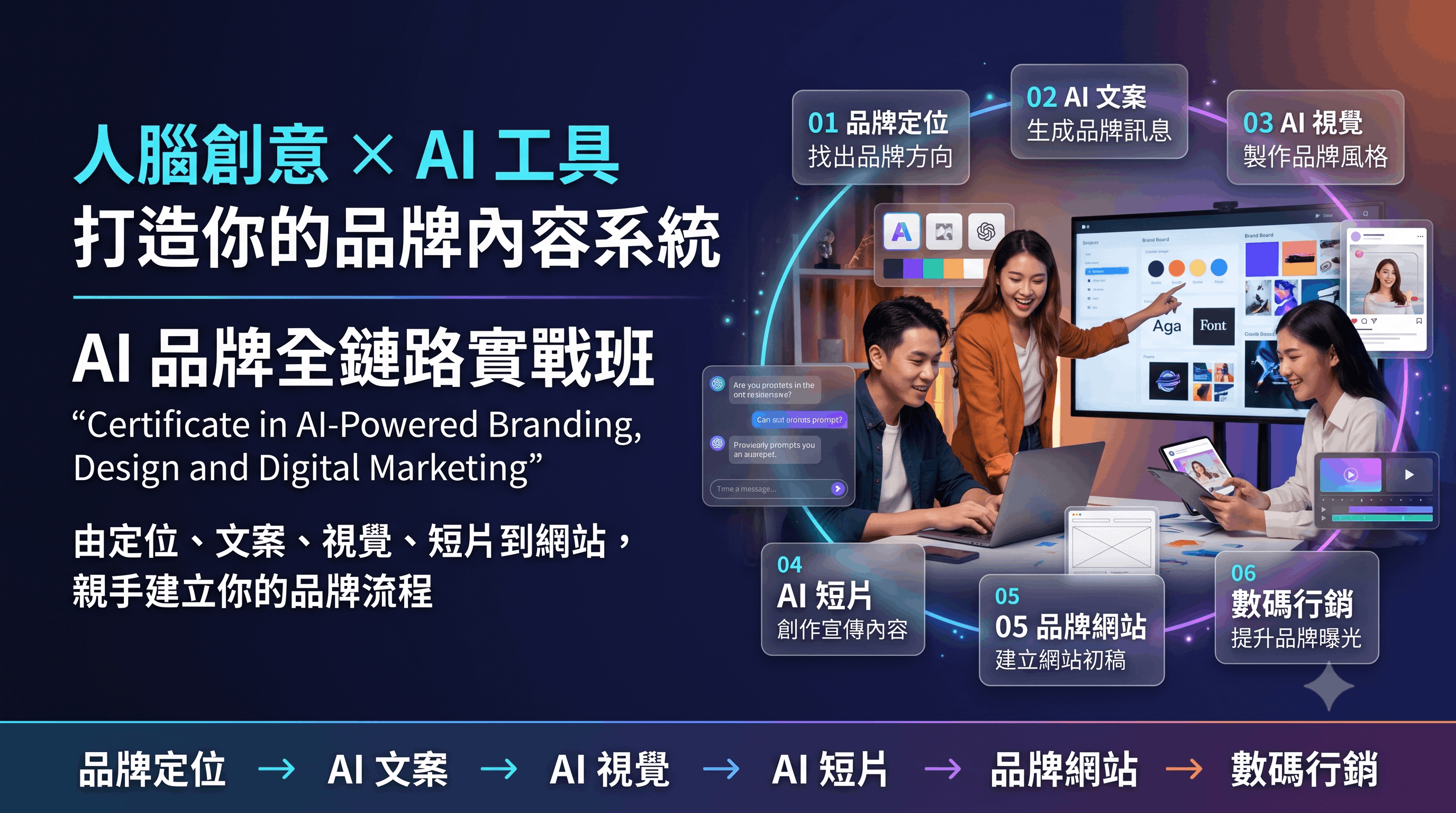 AI-powered web learning