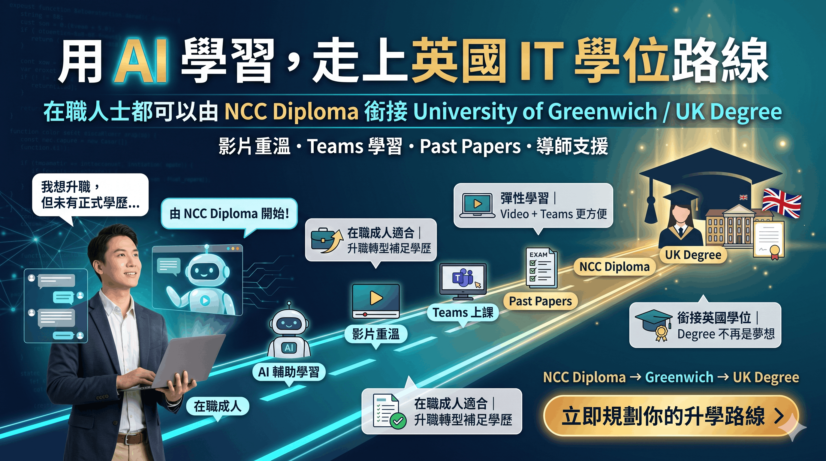 NCC Level 5 Diploma in Computing 英國電腦高級文憑橫額 2