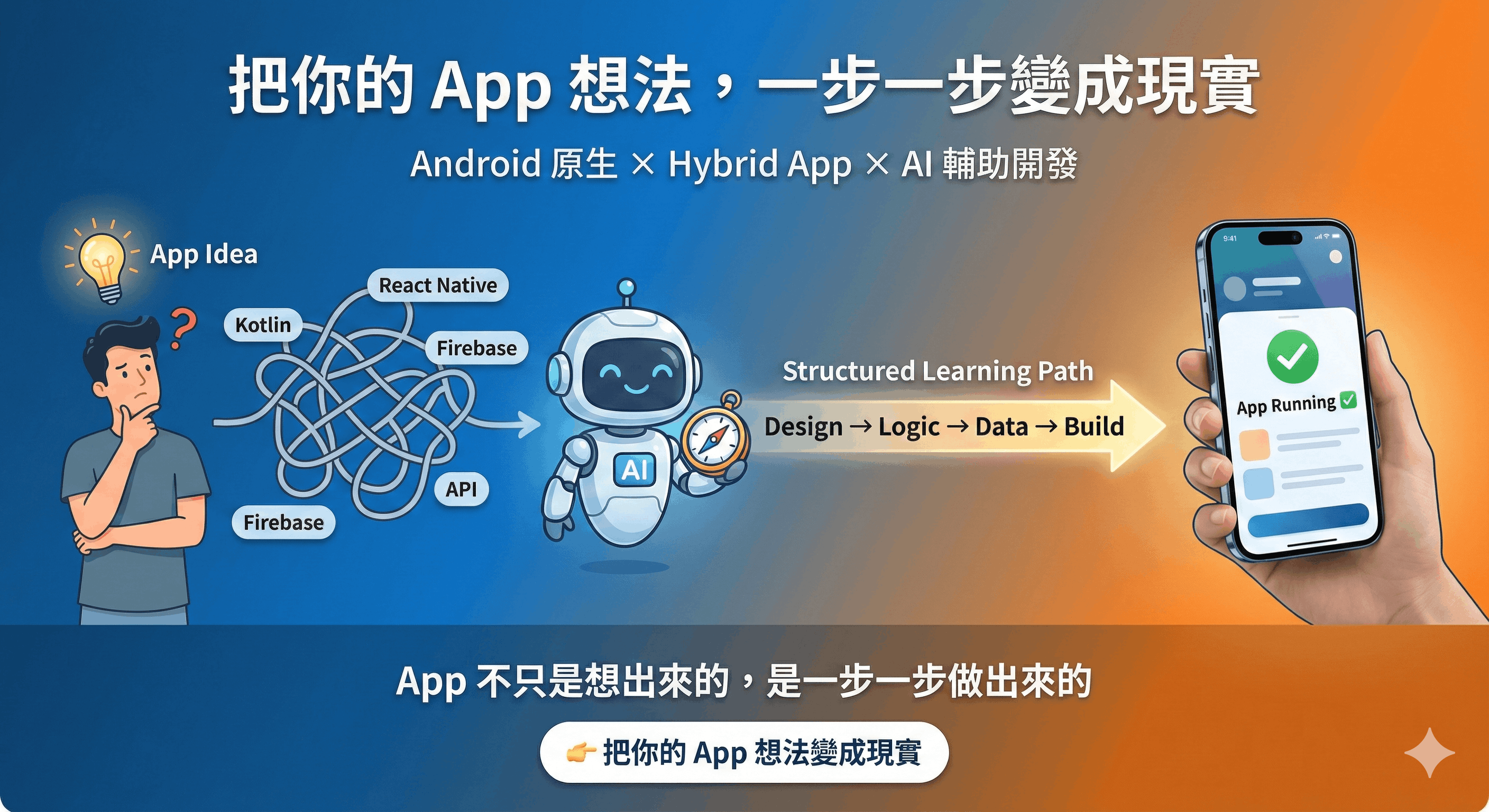 AI-powered mobile learning