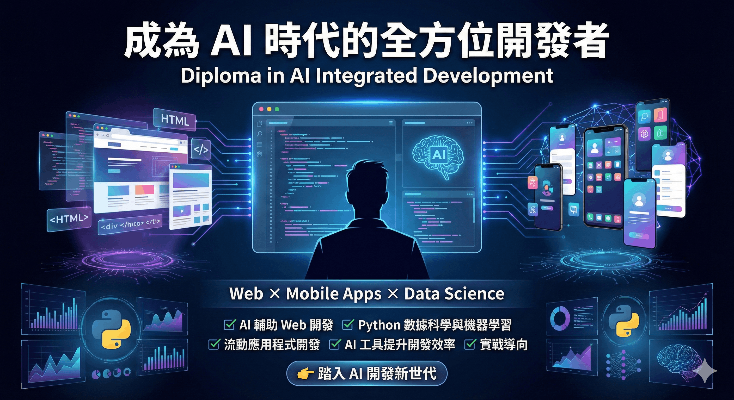 Comprehensive AI Development