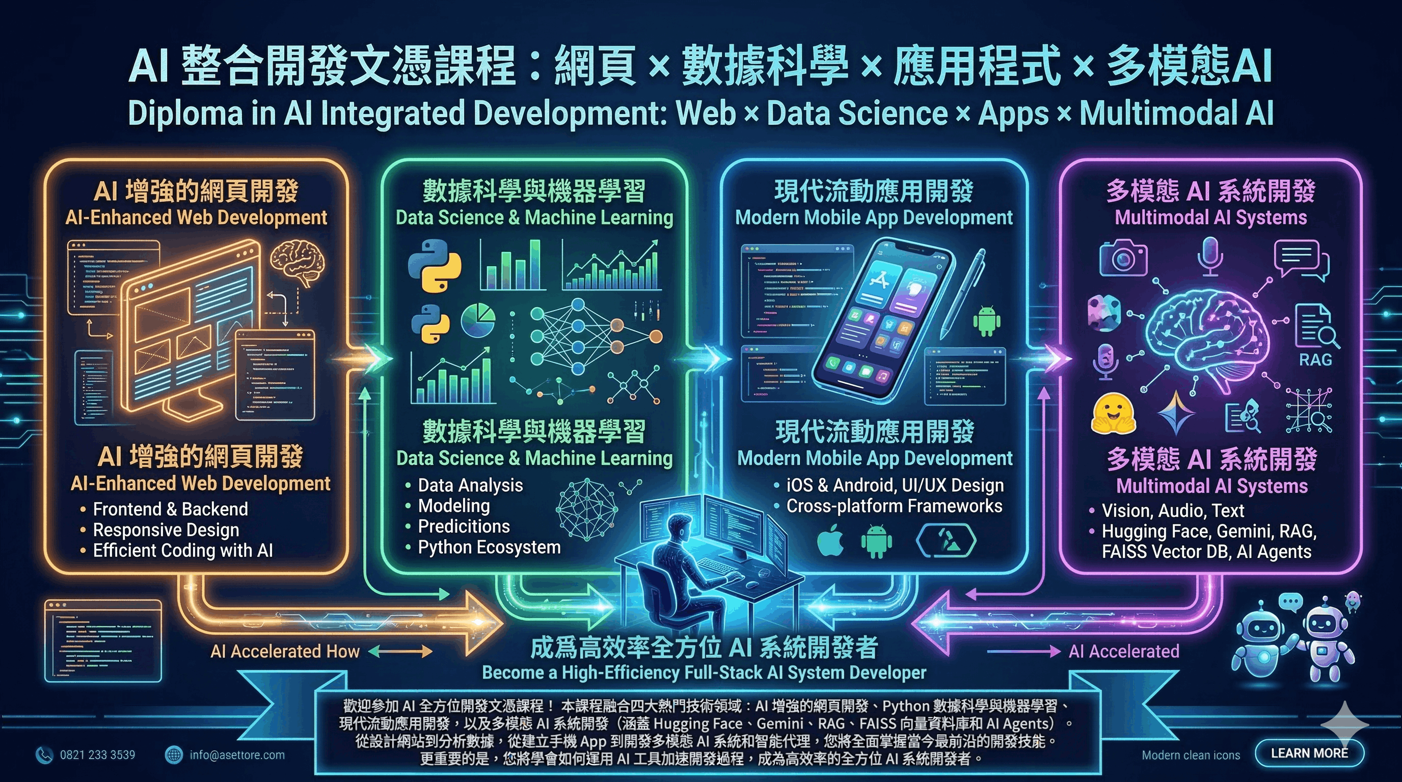 AI System Developer Diploma Banner