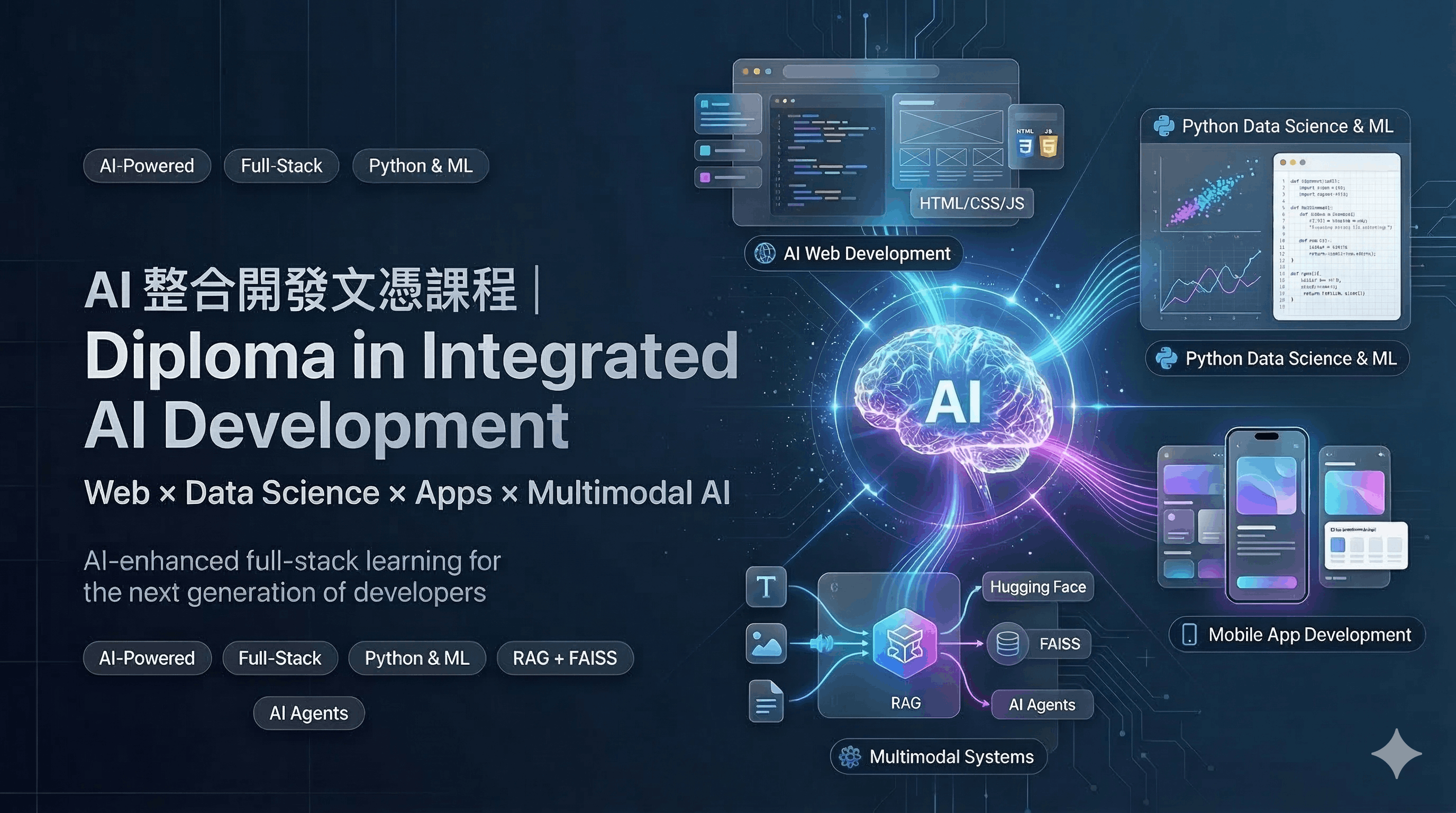 AI System Developer Diploma
