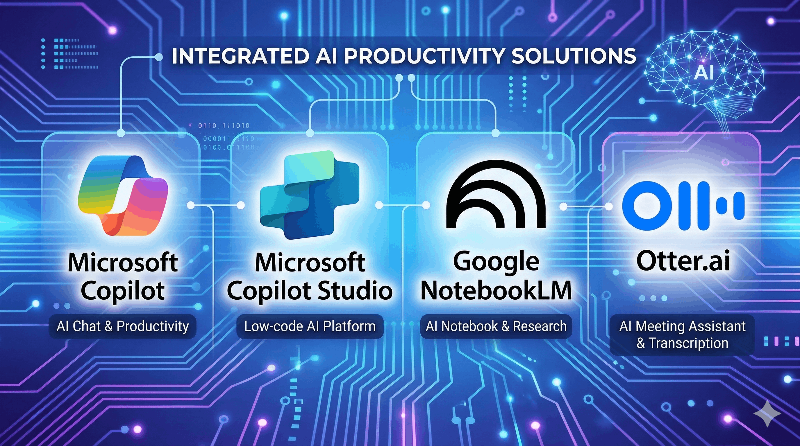 AI Office Applications Banner