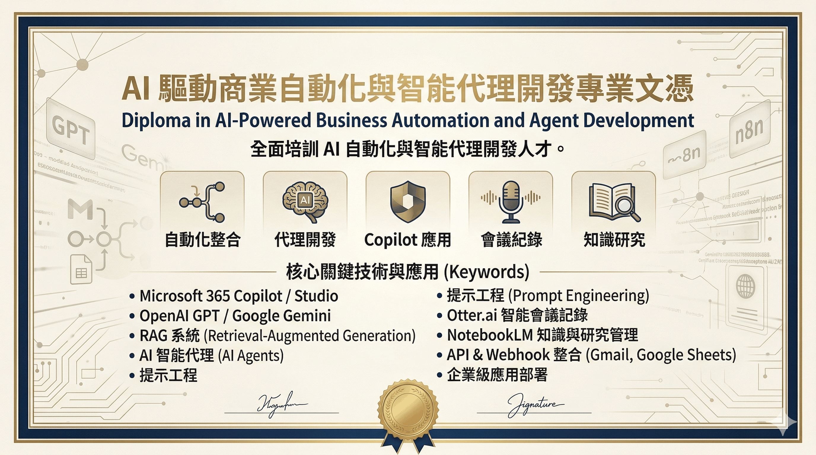 AI Agent Development