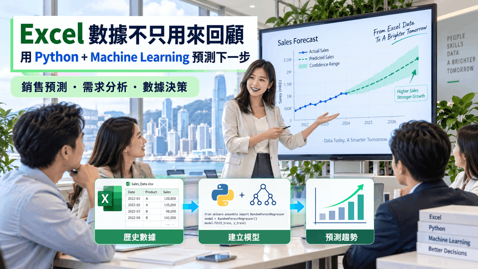 Python 機器學習與數據預測證書課程