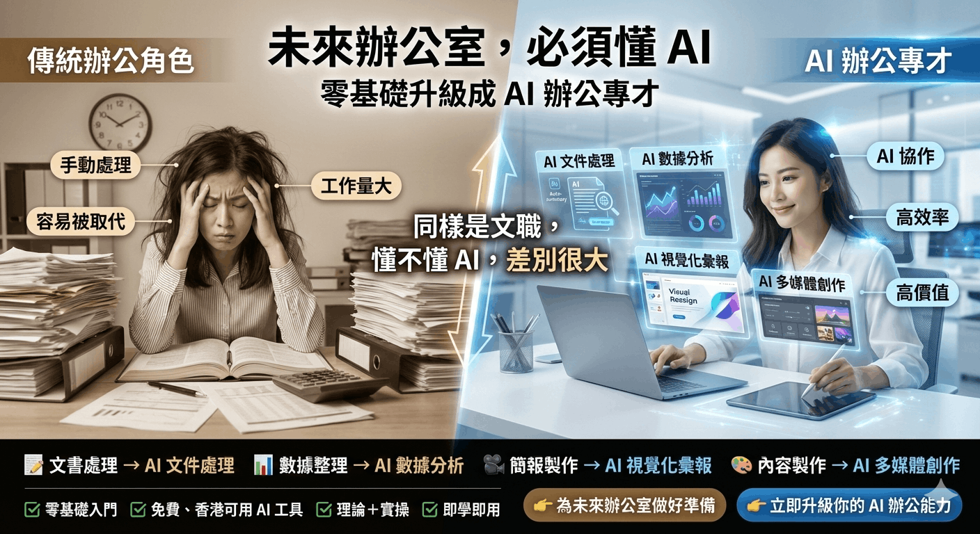 AI-powered data learning