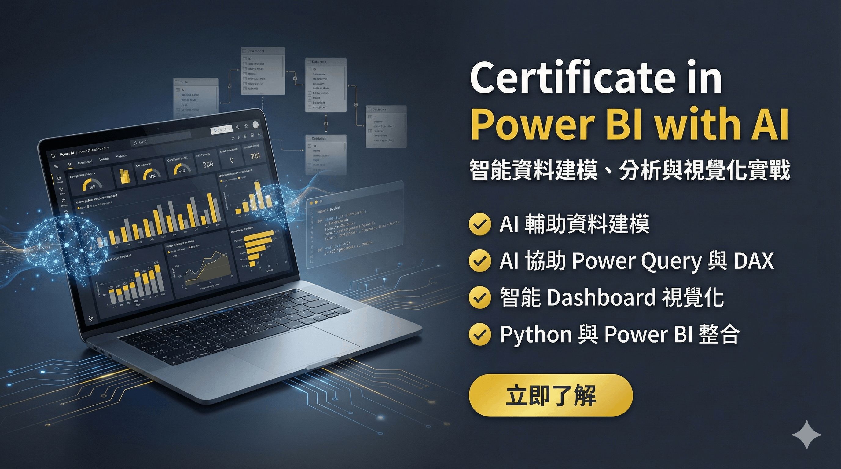 Power BI Data Visualization