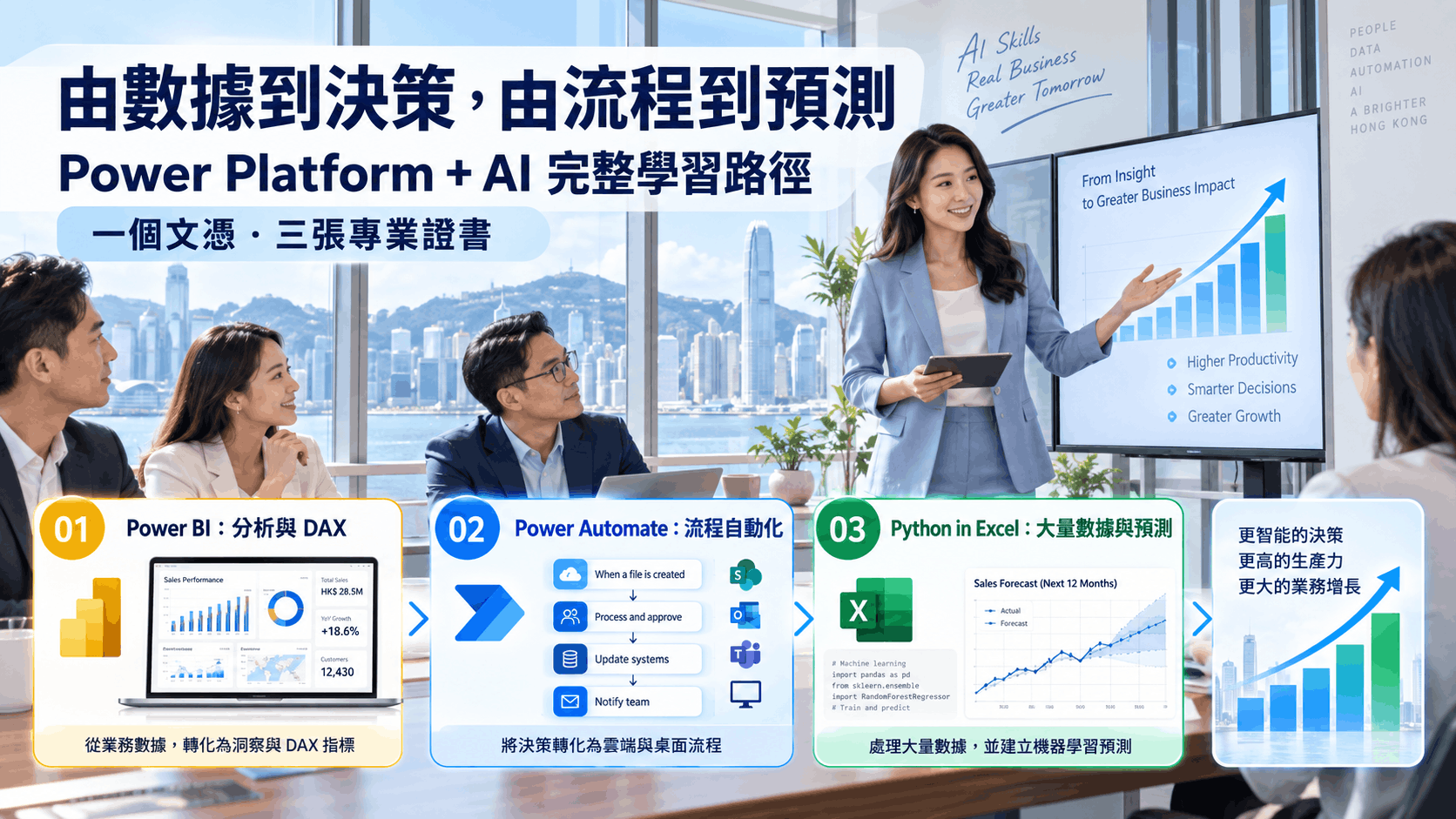 Power Platform 與 Python 應用文憑