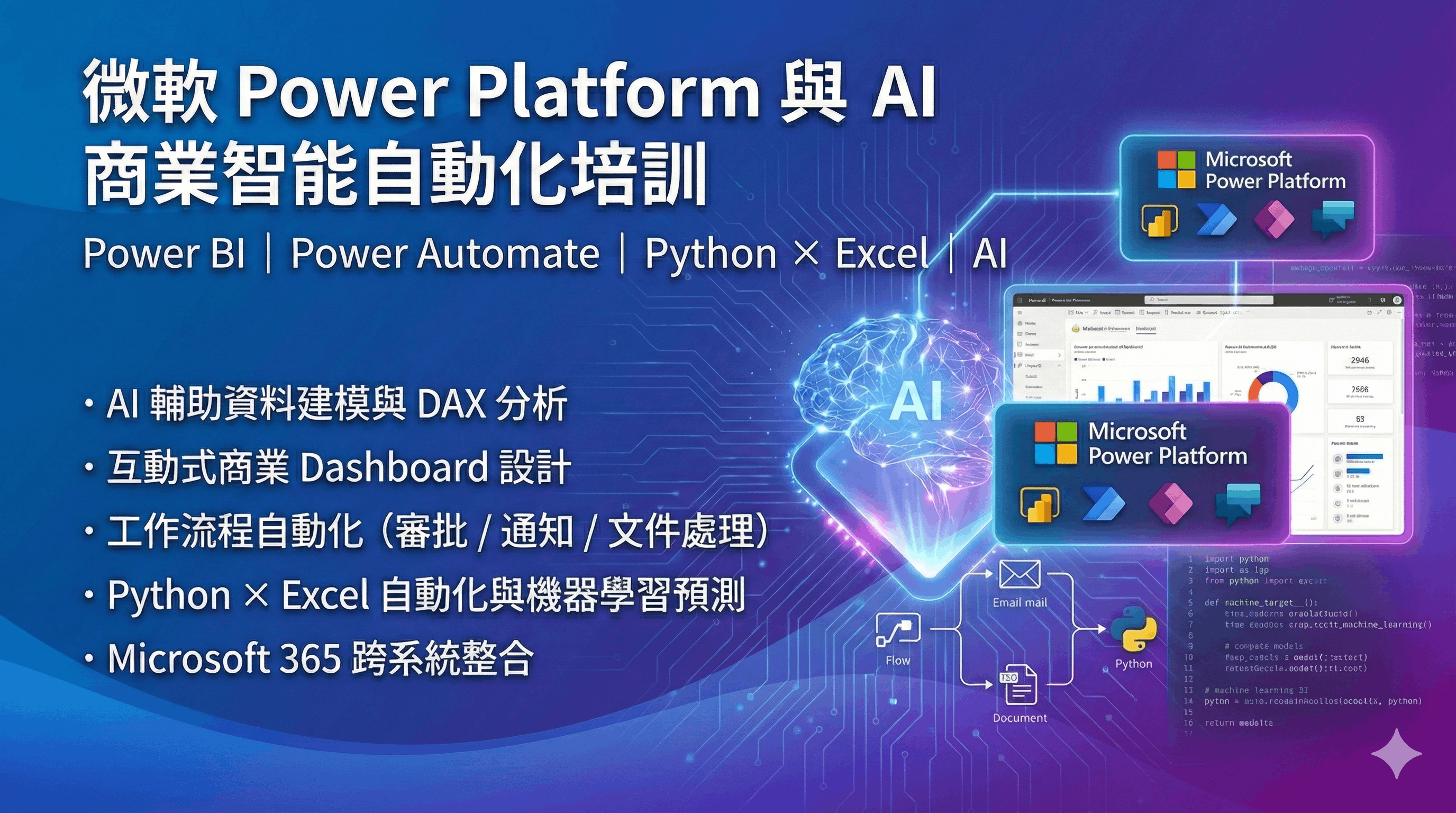 Microsoft Power Platform