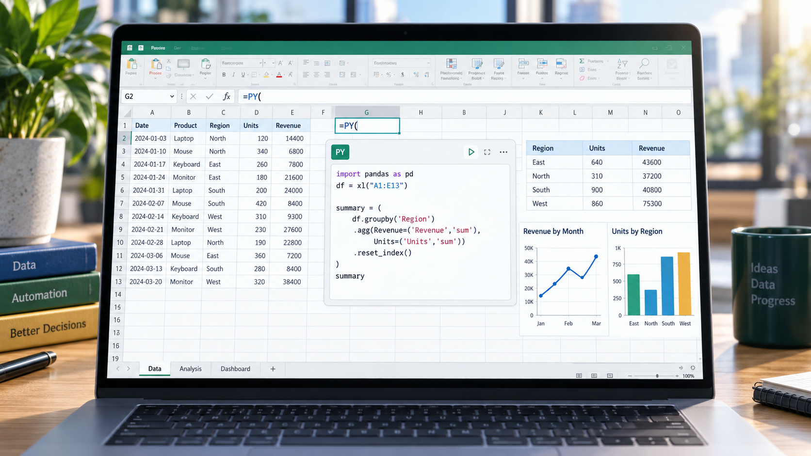 Python in Excel 與 AI 數據分析證書課程 課程試看封面